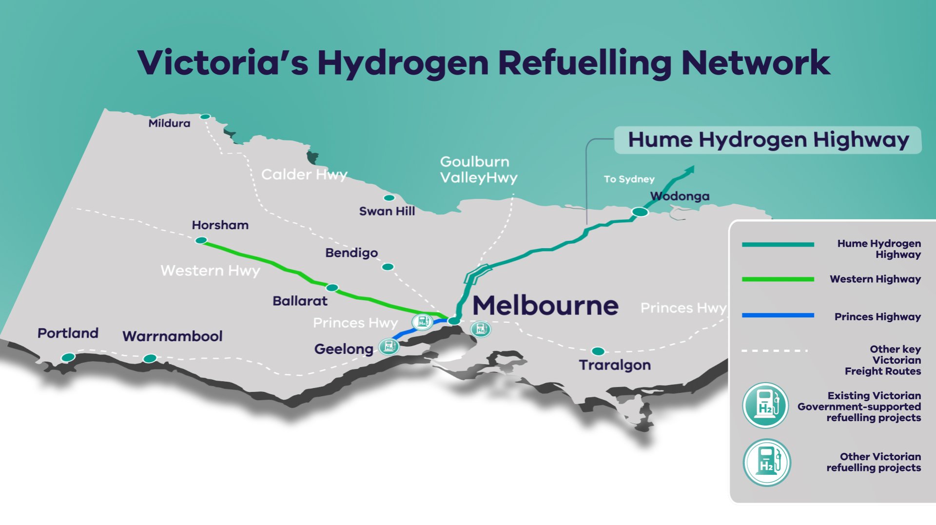 Victorian Government image of the state's hydrogen refuelling network